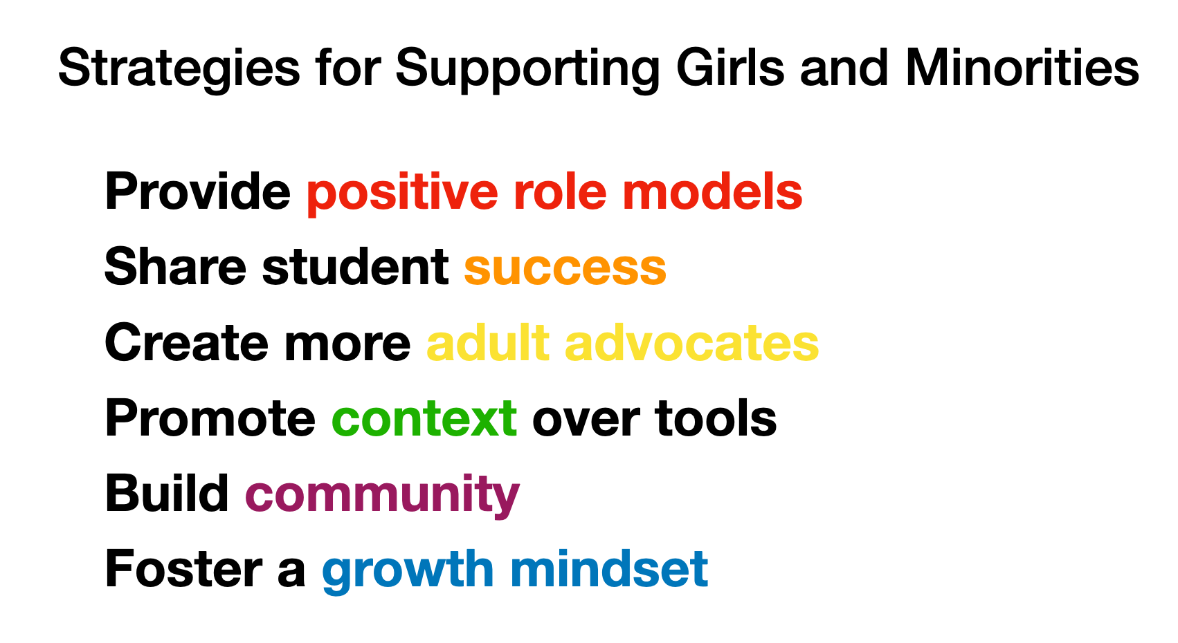 Strategies for supporting girls in CS